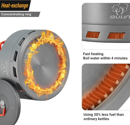 Camping Kettle 1.6L Heat Exchange Camp Tea Coffee Pot Lightweight Outdoor Hiking Gear Portable Teapot