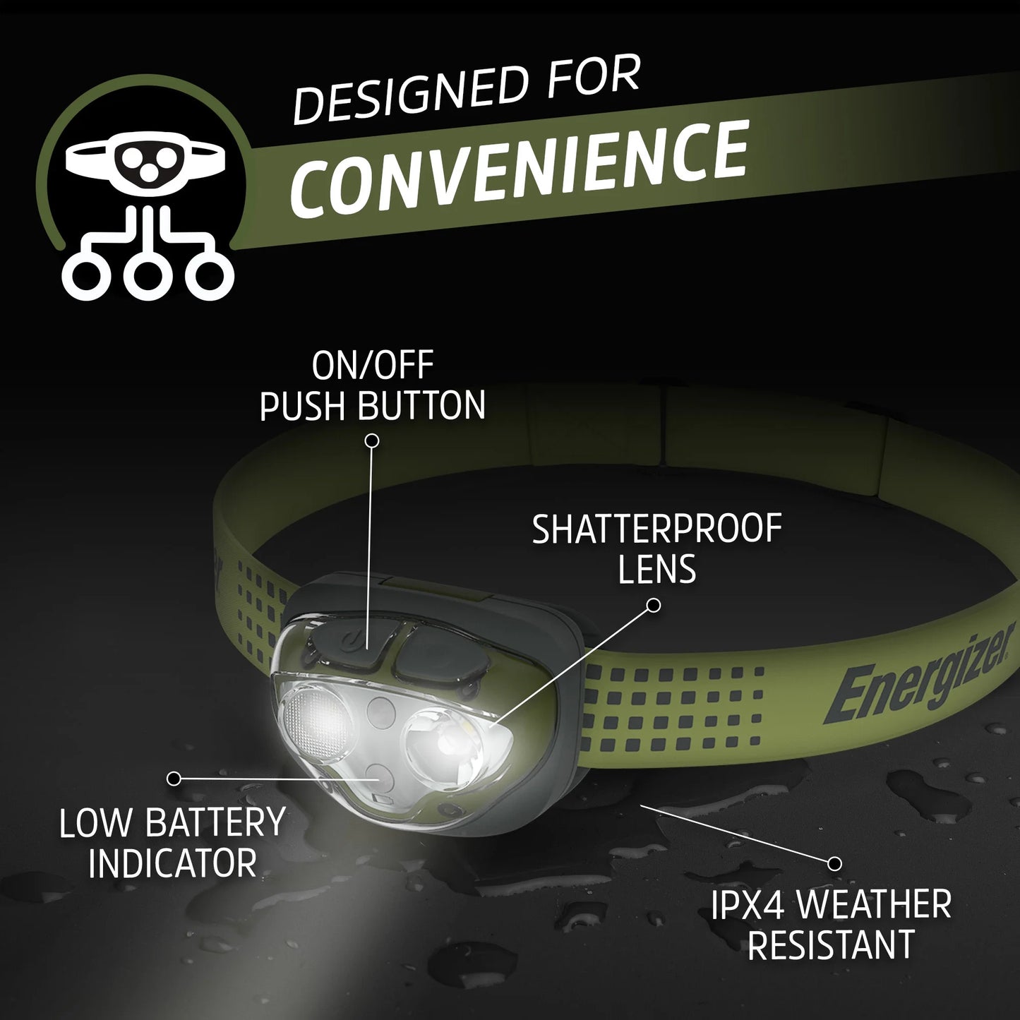 (2 Pack)  Vision Ultra HD LED Headlamp, Bright 550 Lumens, for Camping, Running, Jogging, Hunting, Hiking, Reading and Tactical Use, 3 AAA Batteries Included