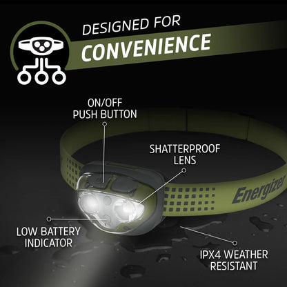 (2 Pack)  Vision Ultra HD LED Headlamp, Bright 550 Lumens, for Camping, Running, Jogging, Hunting, Hiking, Reading and Tactical Use, 3 AAA Batteries Included