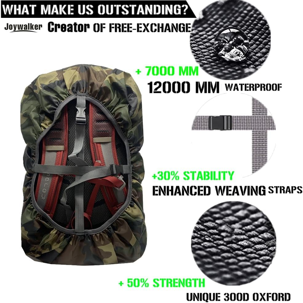 Waterproof Backpack Rain Cover, 12000Mm Ultra-Waterproof, Upgraded Ultra-Strong Multilayers, Antislip Buckle Strap