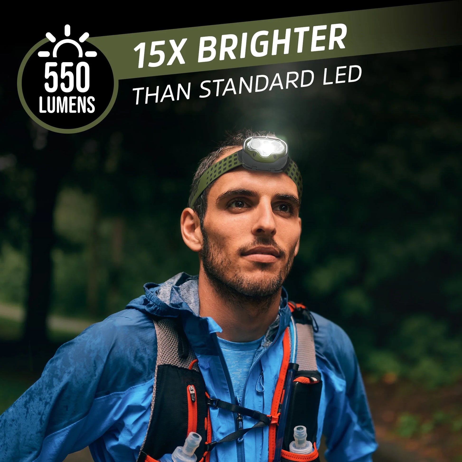 (2 Pack)  Vision Ultra HD LED Headlamp, Bright 550 Lumens, for Camping, Running, Jogging, Hunting, Hiking, Reading and Tactical Use, 3 AAA Batteries Included
