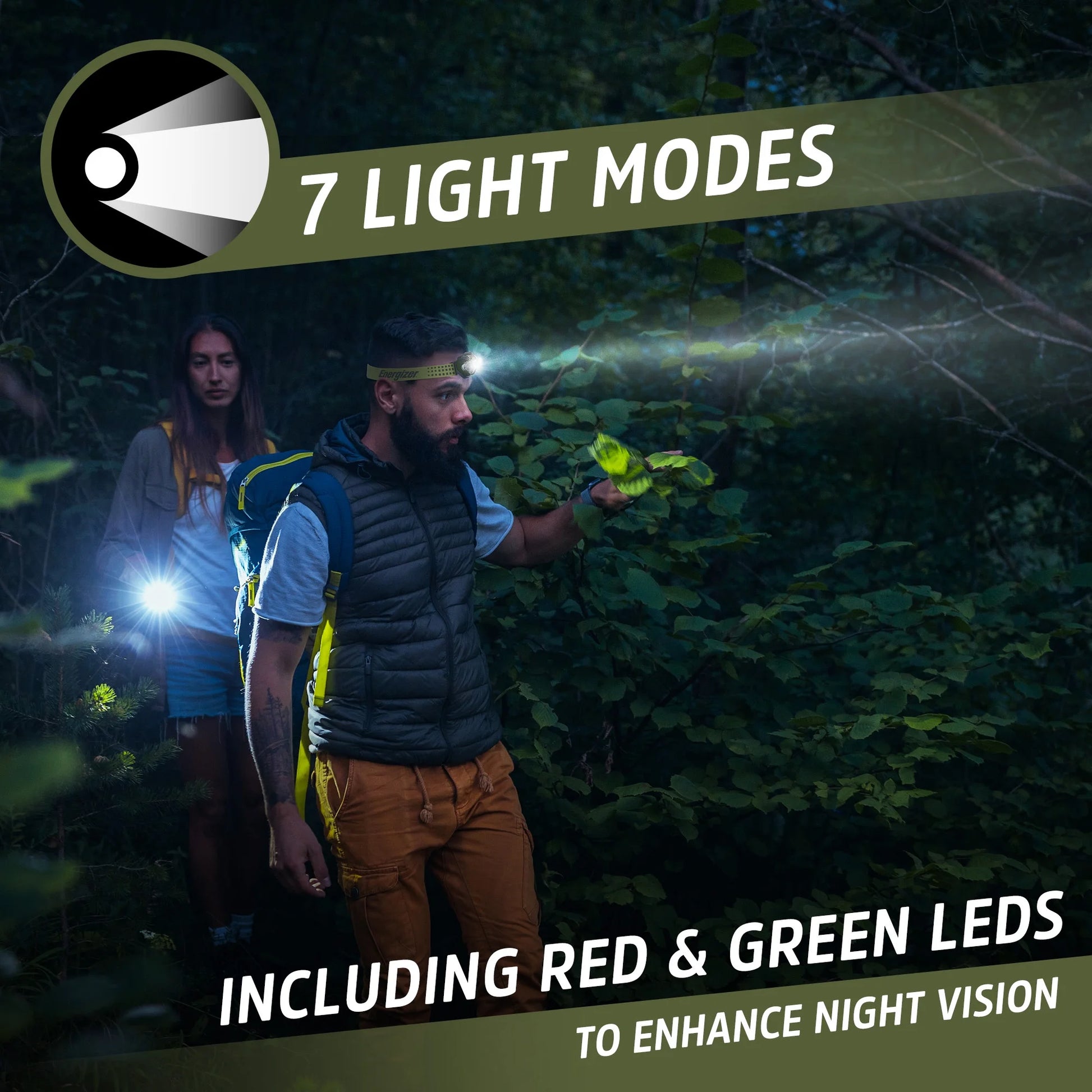 (2 Pack)  Vision Ultra HD LED Headlamp, Bright 550 Lumens, for Camping, Running, Jogging, Hunting, Hiking, Reading and Tactical Use, 3 AAA Batteries Included