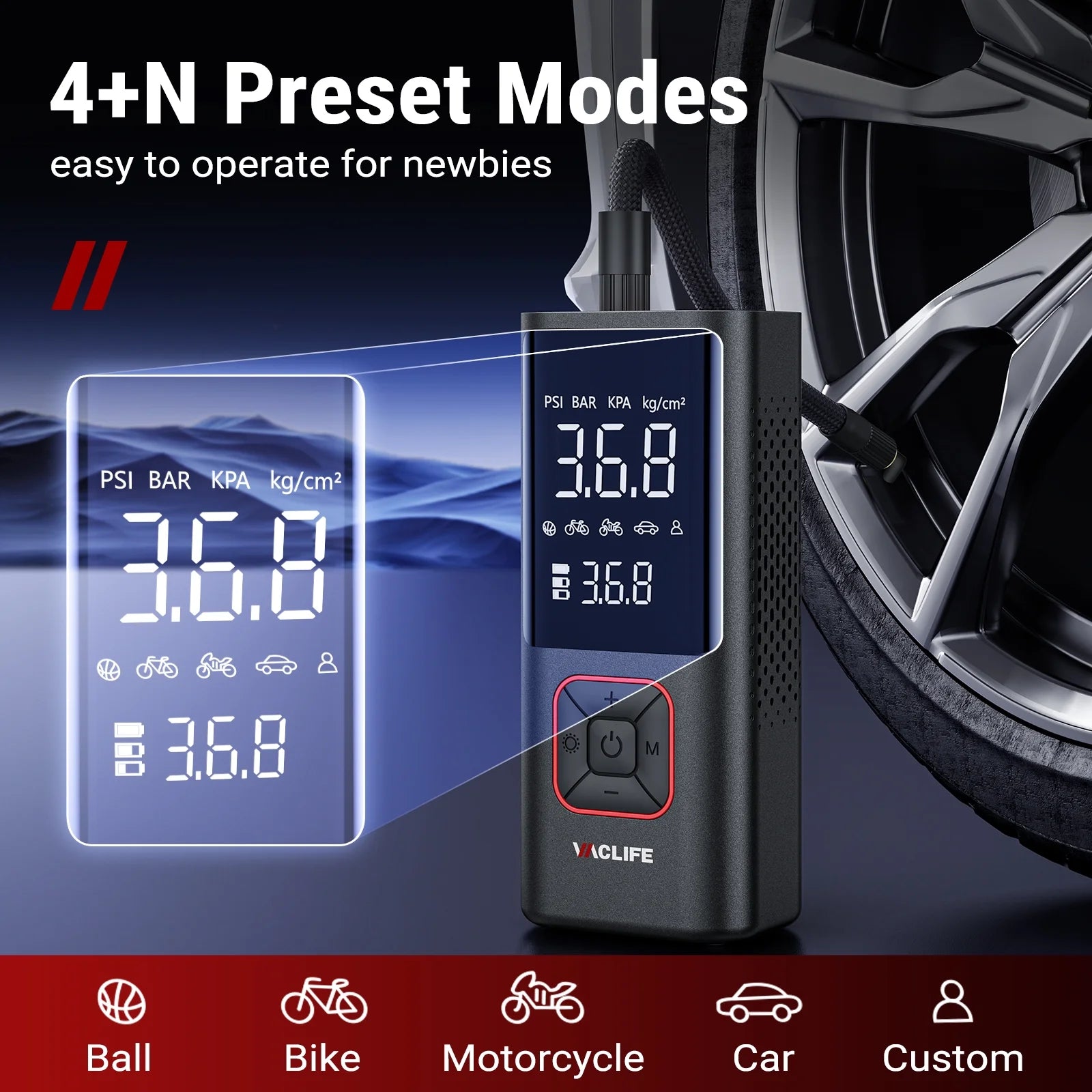 150 Psi Cordless Tire Inflator Portable Compressor, Quick Inflation, Auto Shutoff, LED Light, Accs, Red