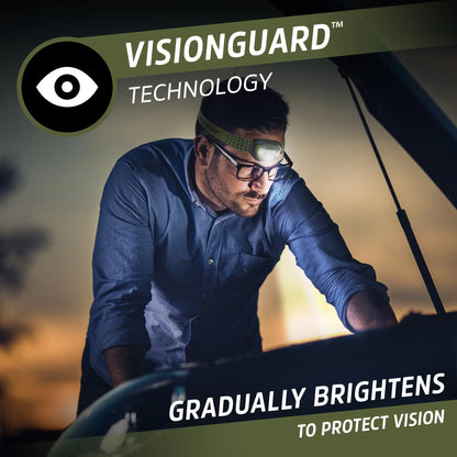 (2 Pack)  Vision Ultra HD LED Headlamp, Bright 550 Lumens, for Camping, Running, Jogging, Hunting, Hiking, Reading and Tactical Use, 3 AAA Batteries Included