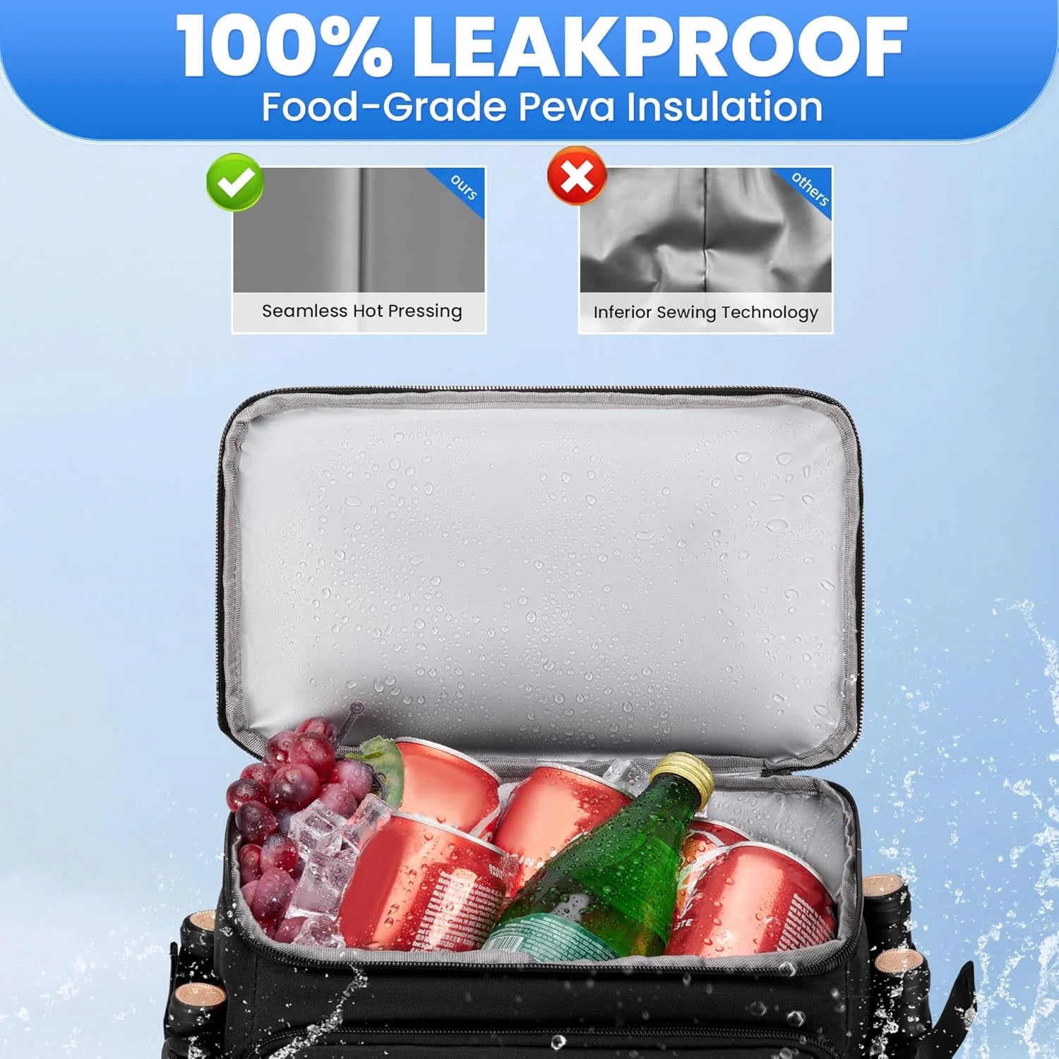 Cooler Backpack-40Cans Insulated Backpack Cooler for Men & Women,2 Leak Proof Compartments Cooler Bag for Beach, Picnic, Outdoor, Leakproof, Multi-Functional