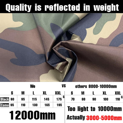 Waterproof Backpack Rain Cover, 12000Mm Ultra-Waterproof, Upgraded Ultra-Strong Multilayers, Antislip Buckle Strap
