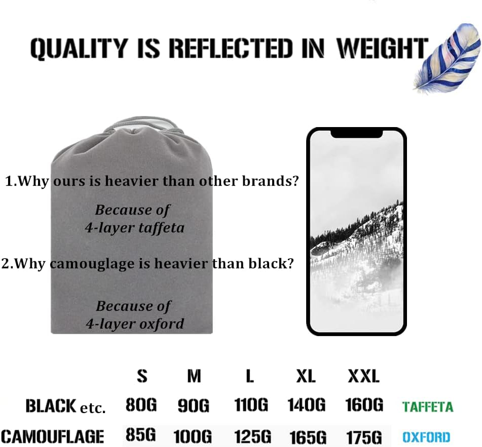 Waterproof Backpack Rain Cover, 12000Mm Ultra-Waterproof, Upgraded Ultra-Strong Multilayers, Antislip Buckle Strap