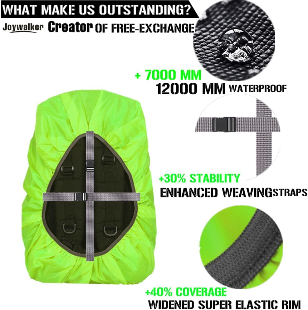 Waterproof Backpack Rain Cover, 12000Mm Ultra-Waterproof, Upgraded Ultra-Strong Multilayers, Antislip Buckle Strap