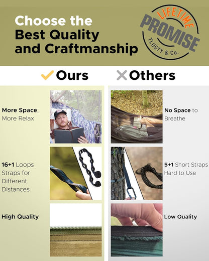 Camping Hammock, Portable Single & Double Hammock with Net, 2 Person Hammock Tent with 2 * 10Ft Straps, Best for Outdoor Hiking Survival Travel