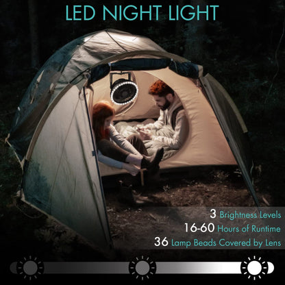 Panergy Camping Tent Fan with LED Lantern, Camp Fan Rechargeable, 10000Mah Battery Operated Fan, Max. 28H Working Time, Powerful & Quiet, Portable Fan with Hook for Tent and Emergency