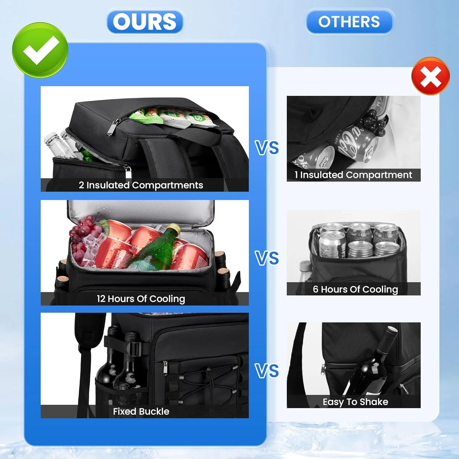 Cooler Backpack-40Cans Insulated Backpack Cooler for Men & Women,2 Leak Proof Compartments Cooler Bag for Beach, Picnic, Outdoor, Leakproof, Multi-Functional