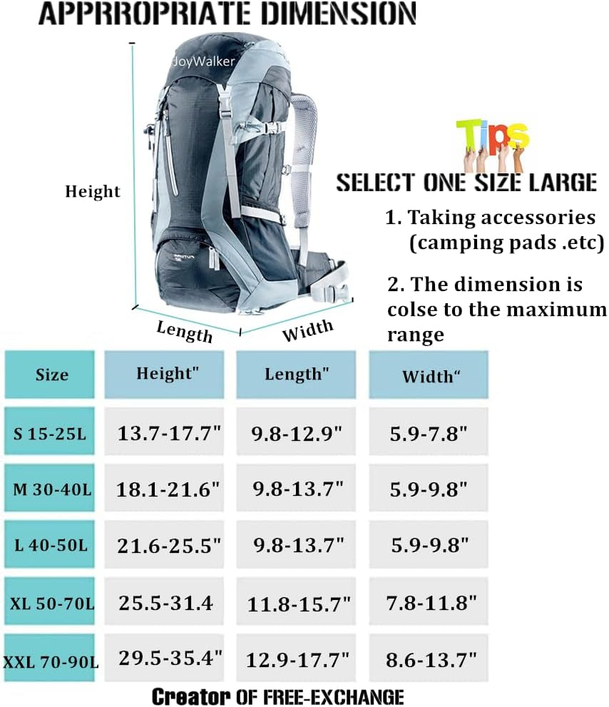 Waterproof Backpack Rain Cover, 12000Mm Ultra-Waterproof, Upgraded Ultra-Strong Multilayers, Antislip Buckle Strap