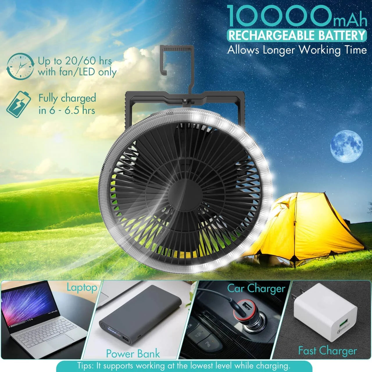 Panergy Camping Tent Fan with LED Lantern, Camp Fan Rechargeable, 10000Mah Battery Operated Fan, Max. 28H Working Time, Powerful & Quiet, Portable Fan with Hook for Tent and Emergency